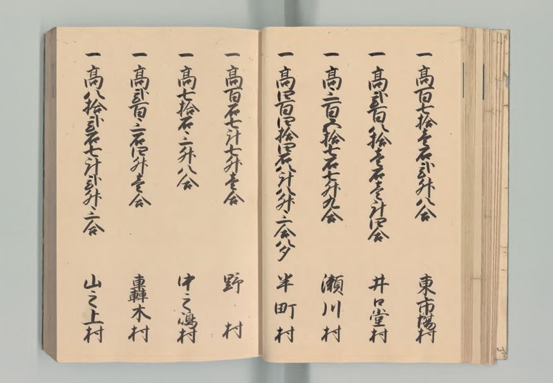 摂津国郷帳 - ページ 29