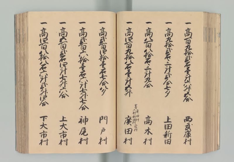 摂津国郷帳 - ページ 70