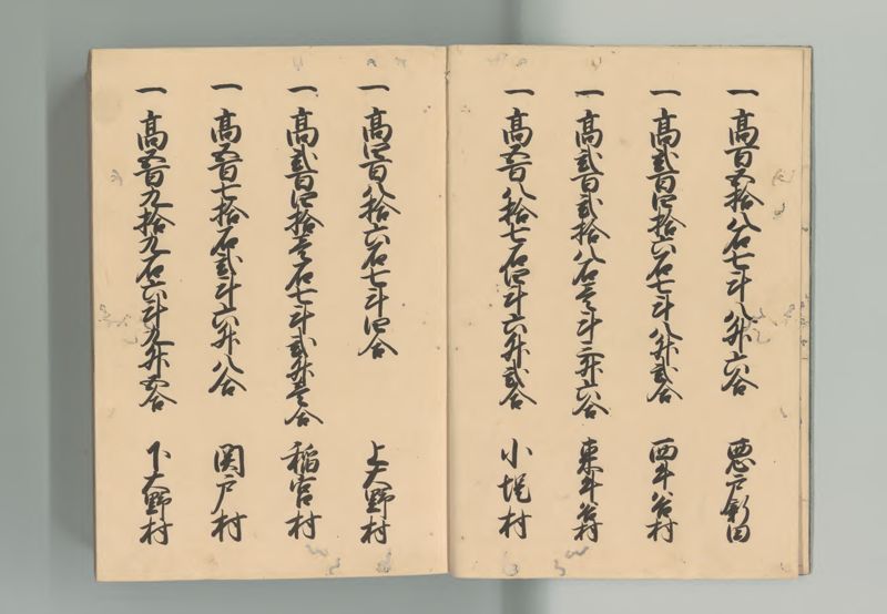 下総国郷帳 - ページ 3