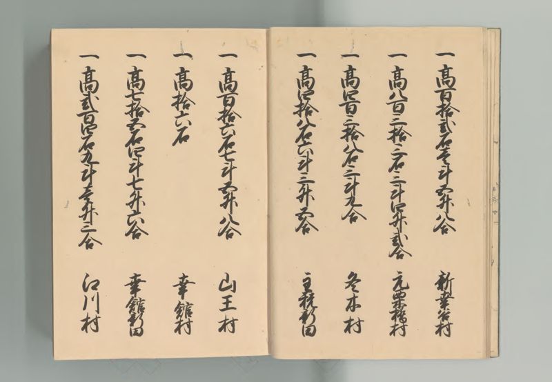 下総国郷帳 - ページ 8