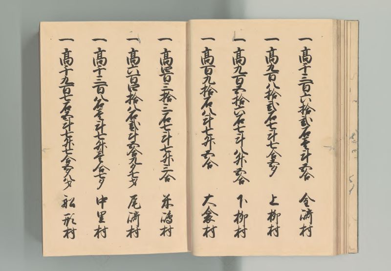 下総国郷帳 - ページ 15