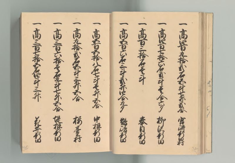 下総国郷帳 - ページ 19