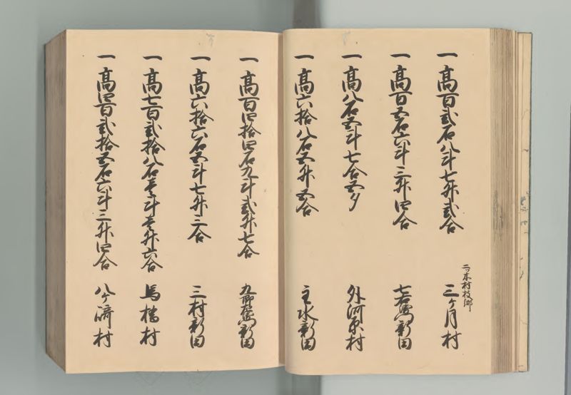 下総国郷帳 - ページ 32