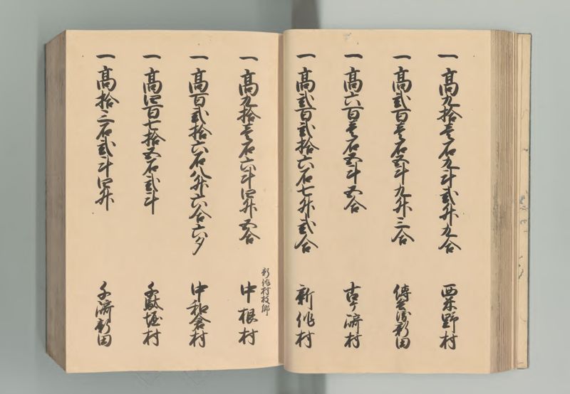 下総国郷帳 - ページ 33