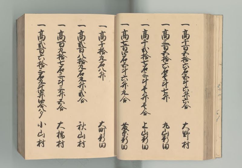 下総国郷帳 - ページ 36