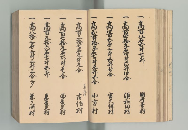 下総国郷帳 - ページ 39