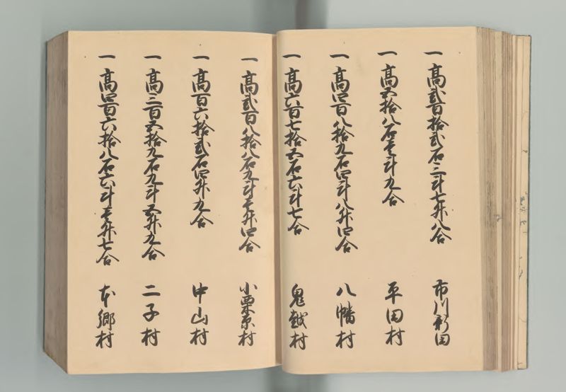 下総国郷帳 - ページ 41
