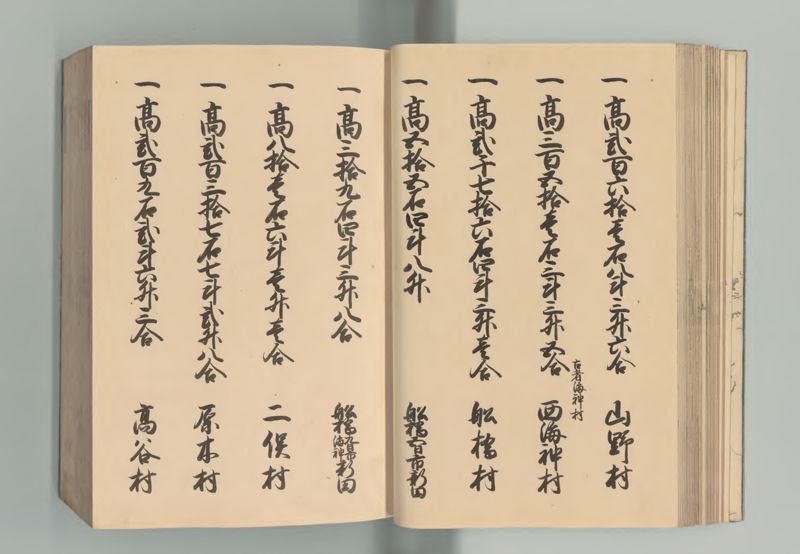 下総国郷帳 - ページ 42