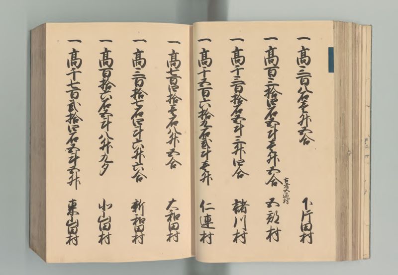 下総国郷帳 - ページ 46