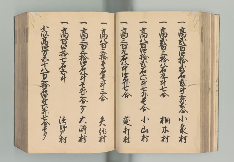 下総国郷帳 - ページ 54