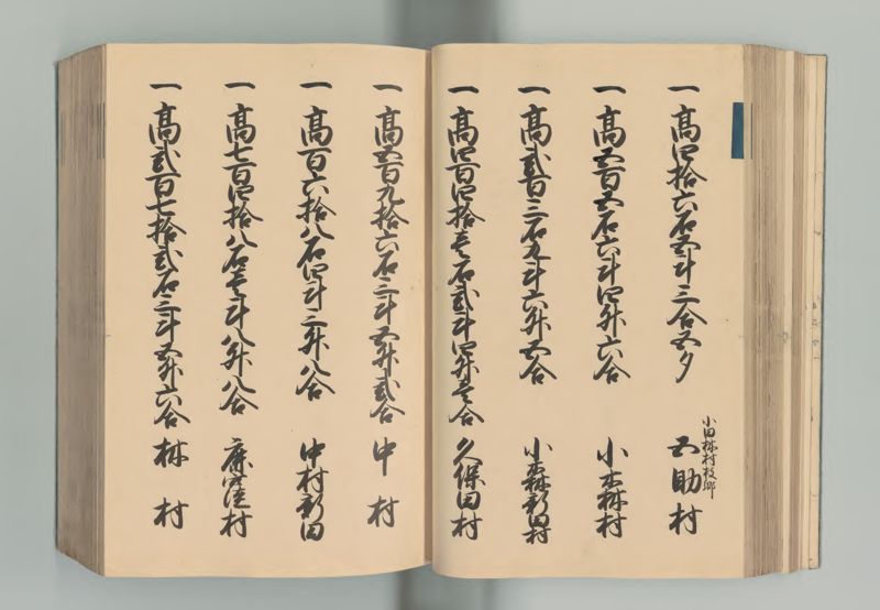 下総国郷帳 - ページ 56