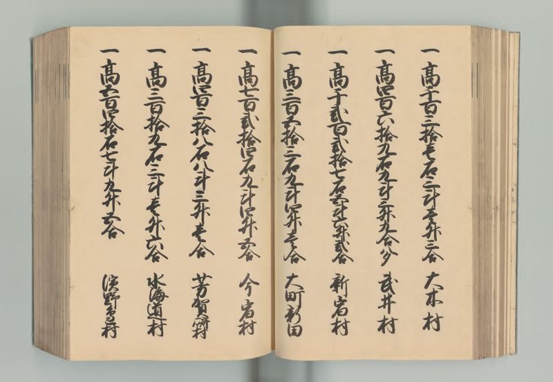 下総国郷帳 - ページ 58
