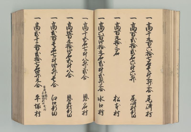 下総国郷帳 - ページ 61