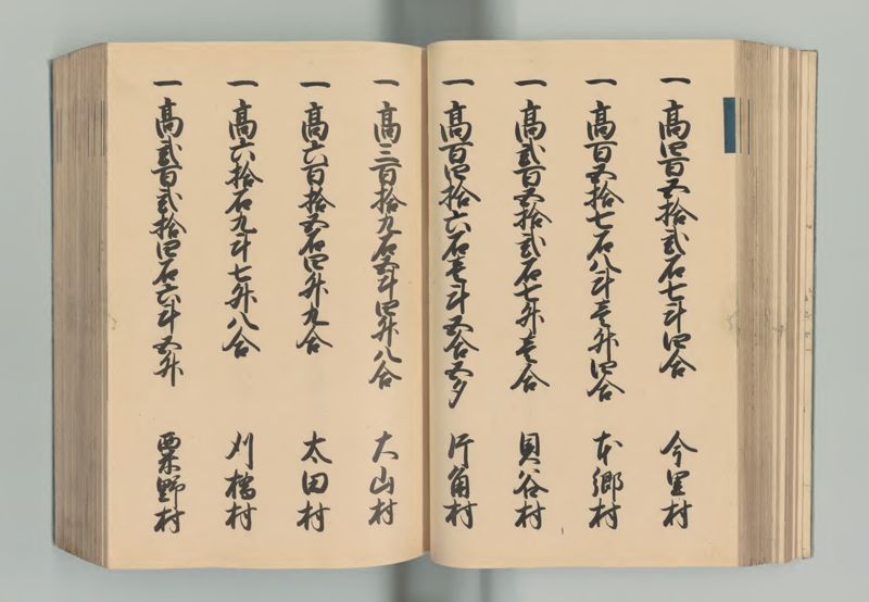下総国郷帳 - ページ 63