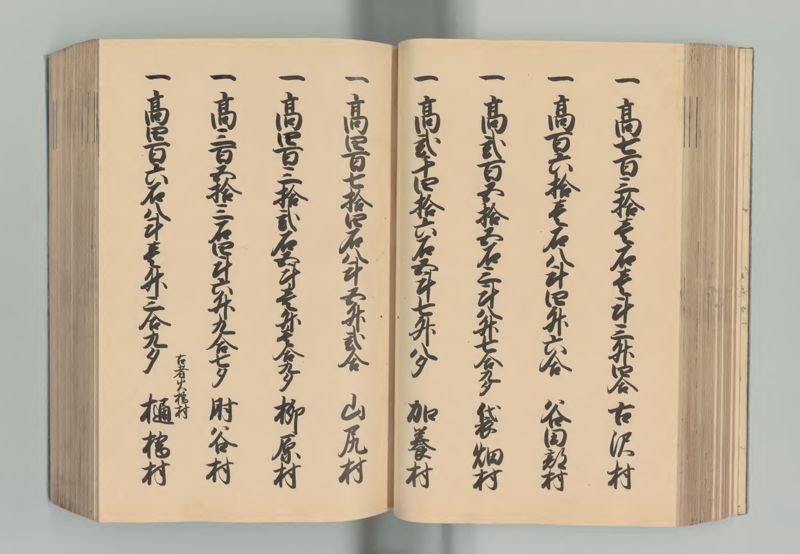 下総国郷帳 - ページ 66