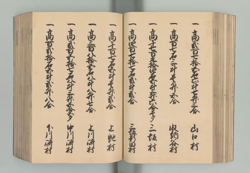 下総国郷帳 - ページ 70
