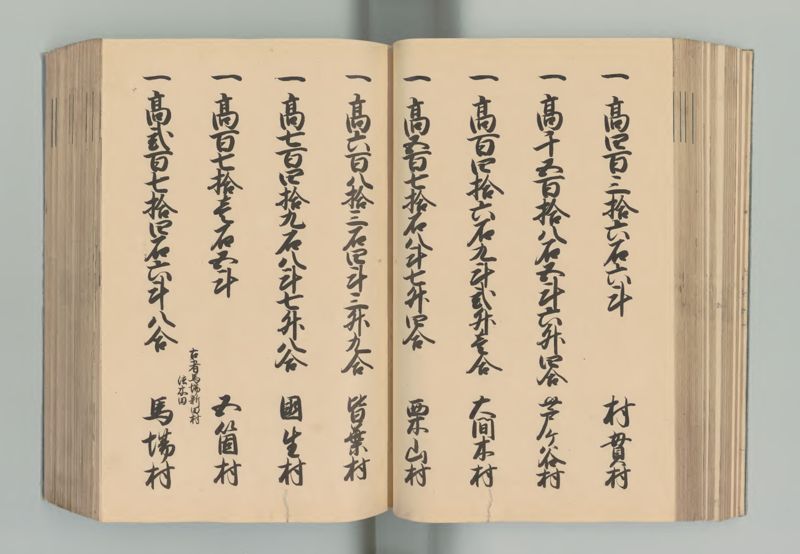 下総国郷帳 - ページ 74