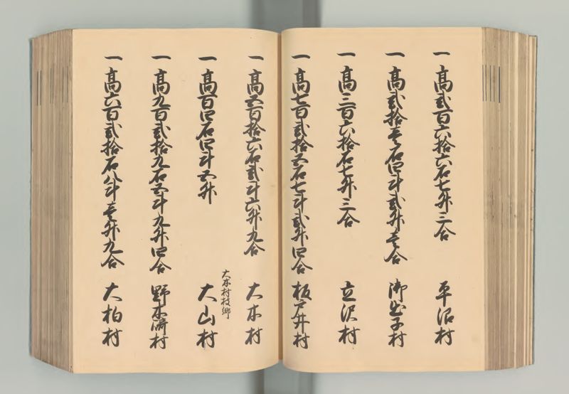 下総国郷帳 - ページ 80