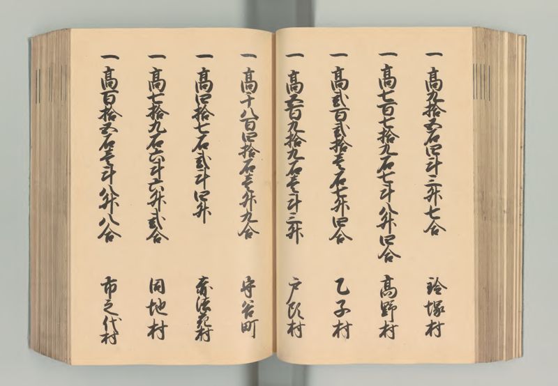 下総国郷帳 - ページ 81