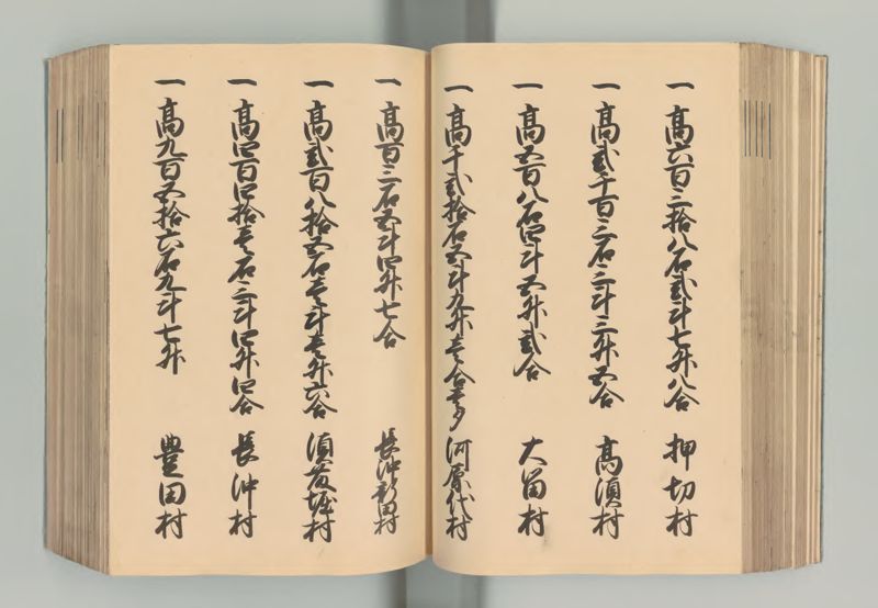 下総国郷帳 - ページ 87
