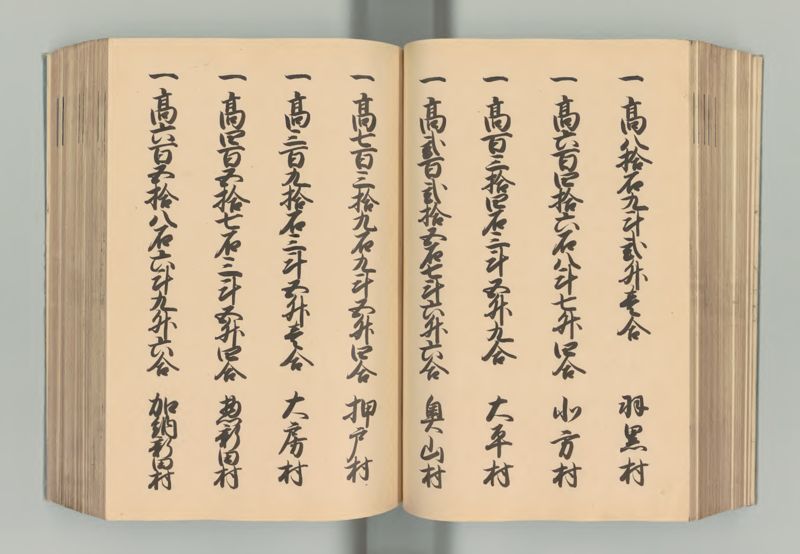 下総国郷帳 - ページ 88