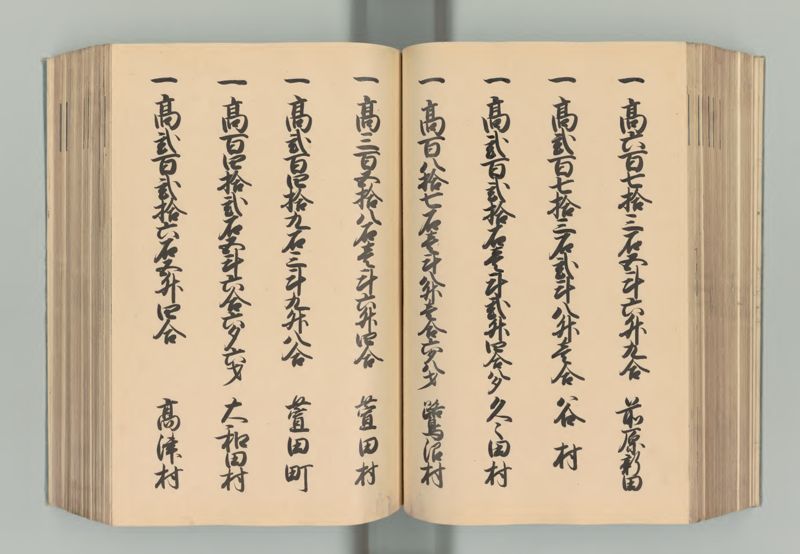 下総国郷帳 - ページ 100