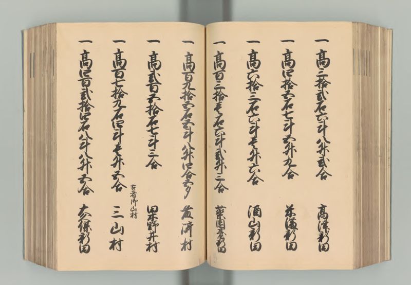 下総国郷帳 - ページ 101