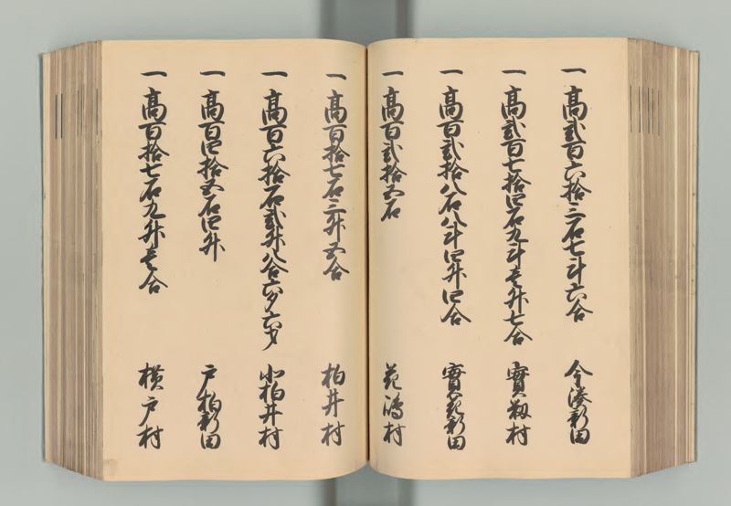 下総国郷帳 - ページ 102