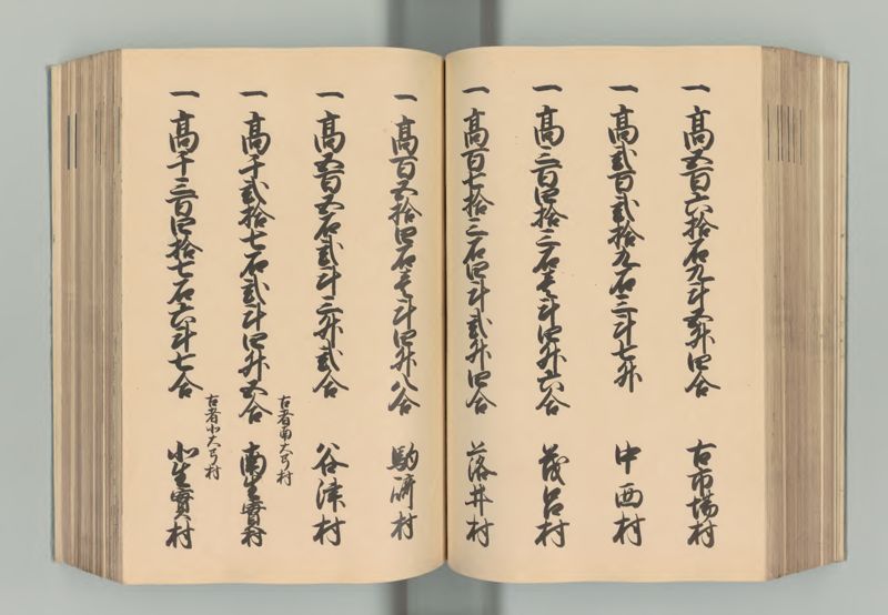 下総国郷帳 - ページ 107