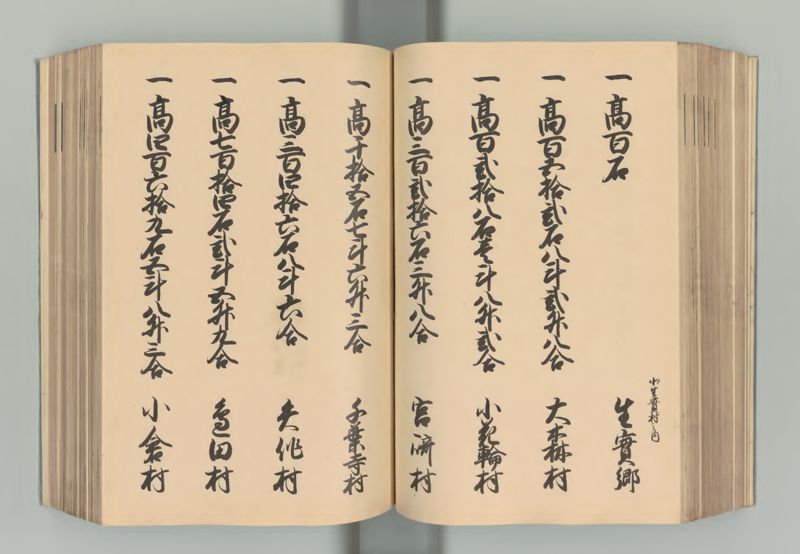 下総国郷帳 - ページ 108