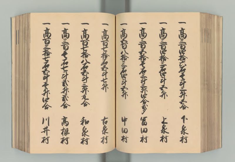 下総国郷帳 - ページ 112