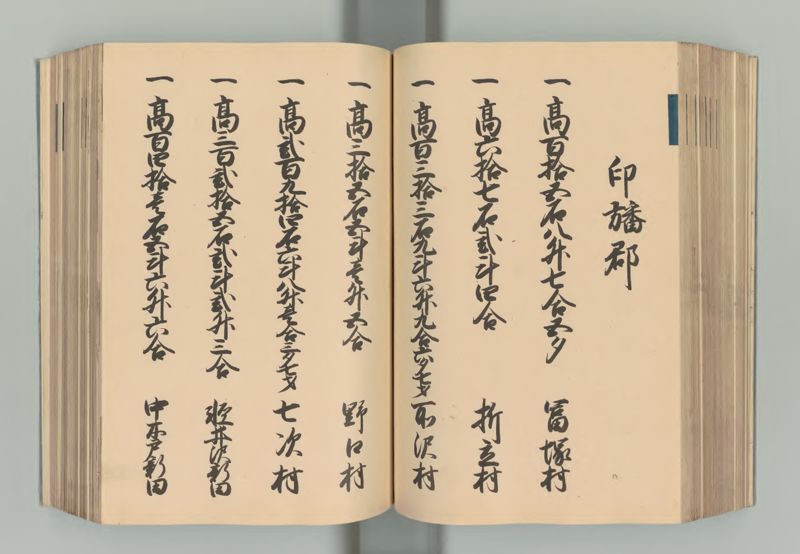 下総国郷帳 - ページ 114