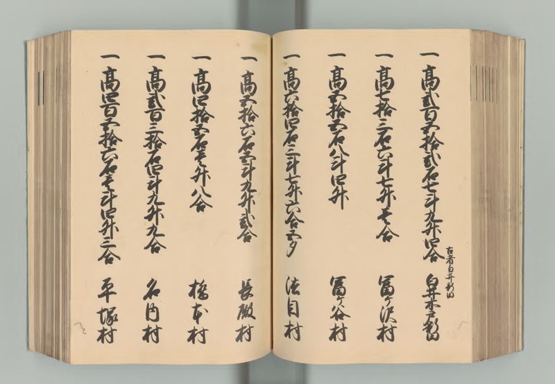 下総国郷帳 - ページ 115
