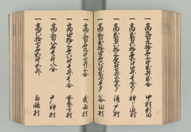 下総国郷帳 - ページ 116