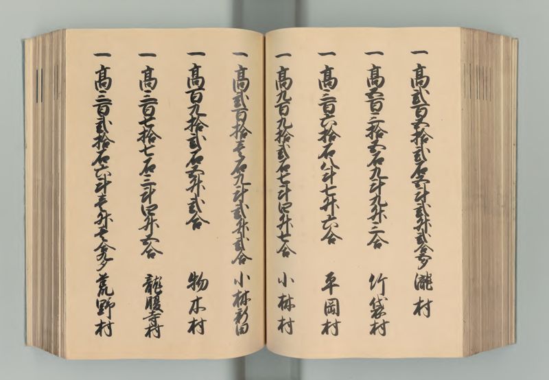 下総国郷帳 - ページ 124