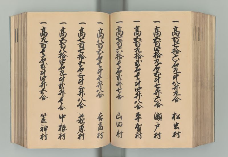 下総国郷帳 - ページ 125