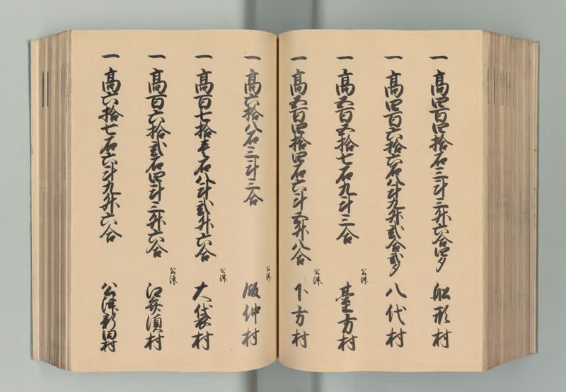 下総国郷帳 - ページ 129