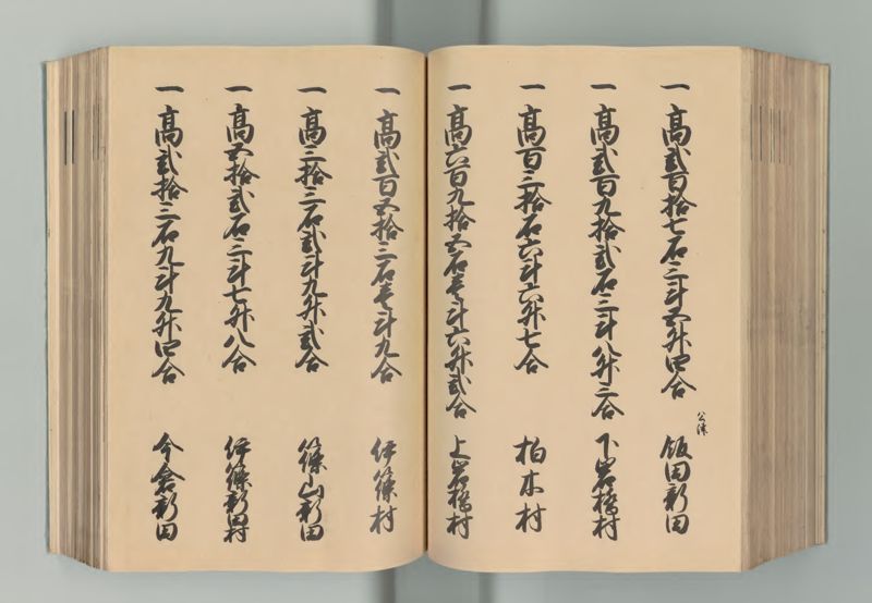 下総国郷帳 - ページ 130