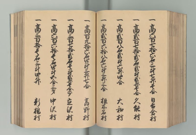 下総国郷帳 - ページ 131