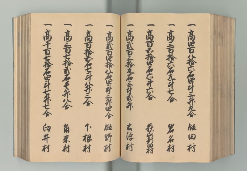 下総国郷帳 - ページ 133