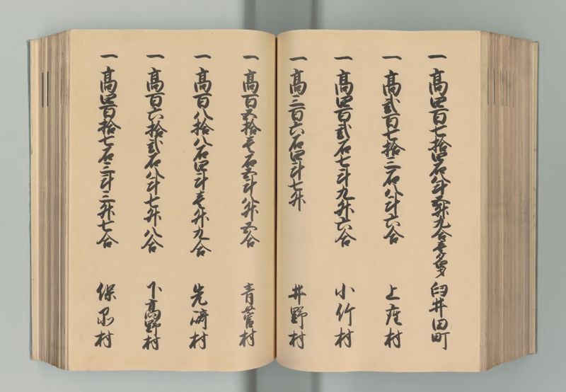 下総国郷帳 - ページ 134