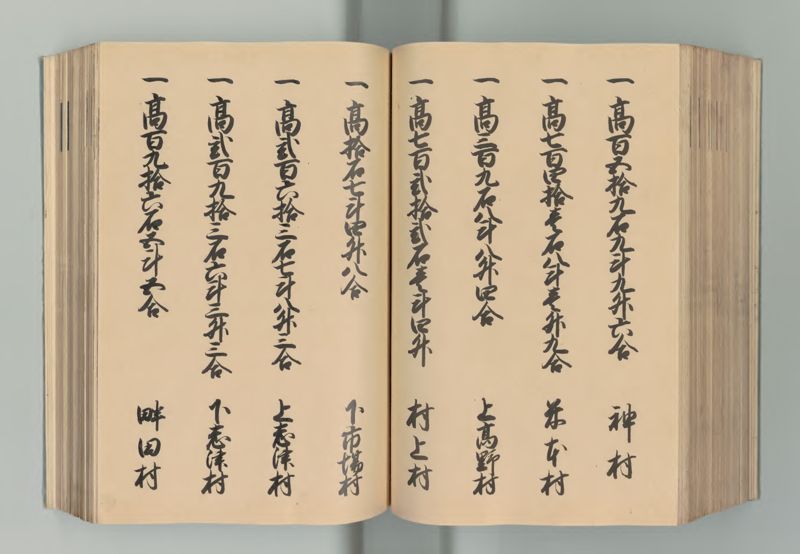 下総国郷帳 - ページ 135