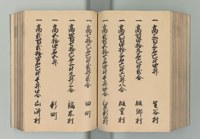 下総国郷帳 - ページ 136