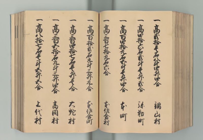 下総国郷帳 - ページ 137
