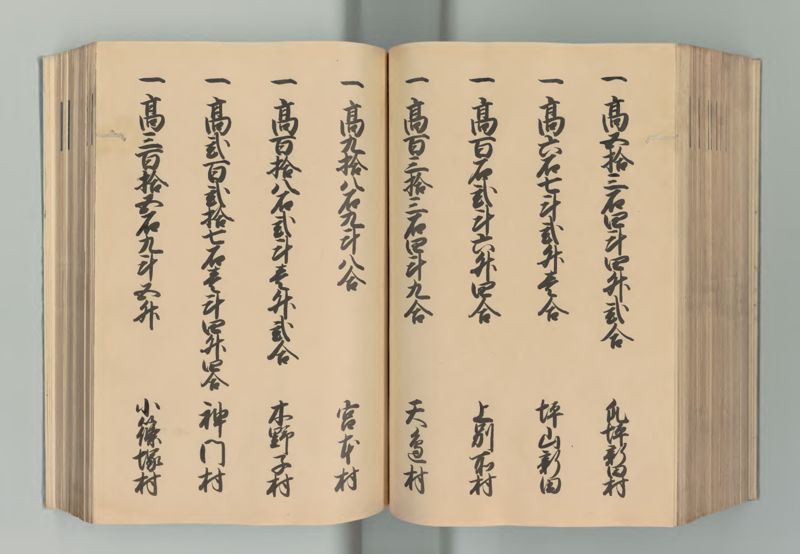 下総国郷帳 - ページ 140