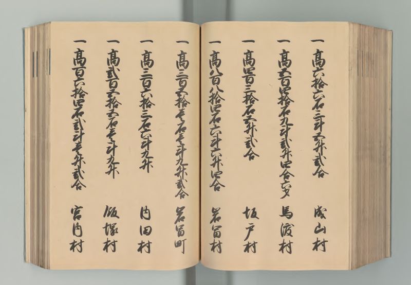 下総国郷帳 - ページ 144