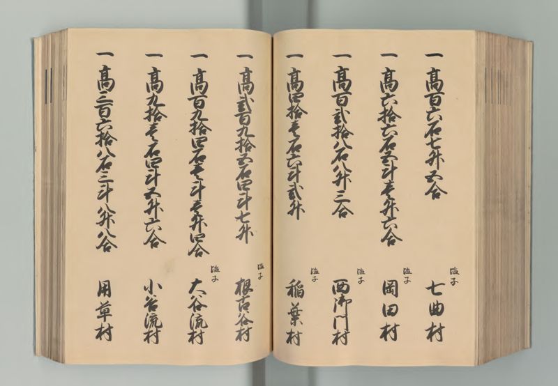 下総国郷帳 - ページ 145