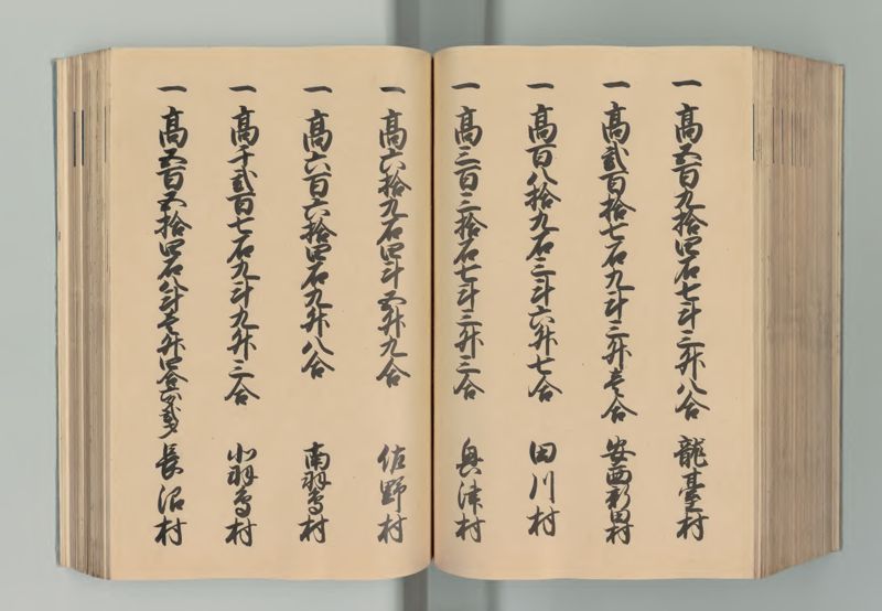 下総国郷帳 - ページ 148