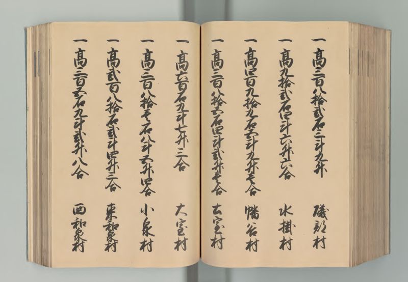 下総国郷帳 - ページ 149