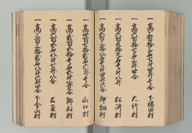 下総国郷帳 - ページ 151